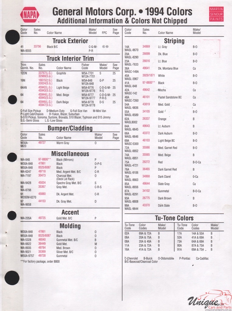 1994 GM Truck And Commercial Paint Charts Martin-Senour 1